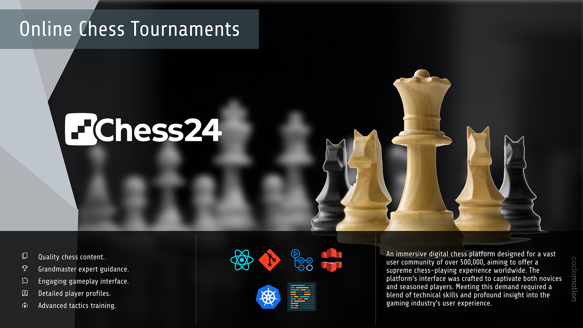 ONLINE CHESS TOURNAMENTS